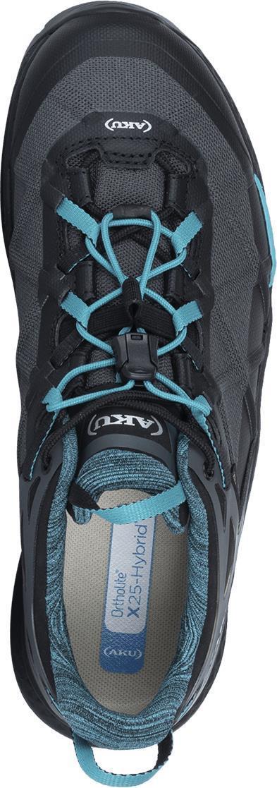 Rocket DFS GTX - Womens - Black / Turquoise 5