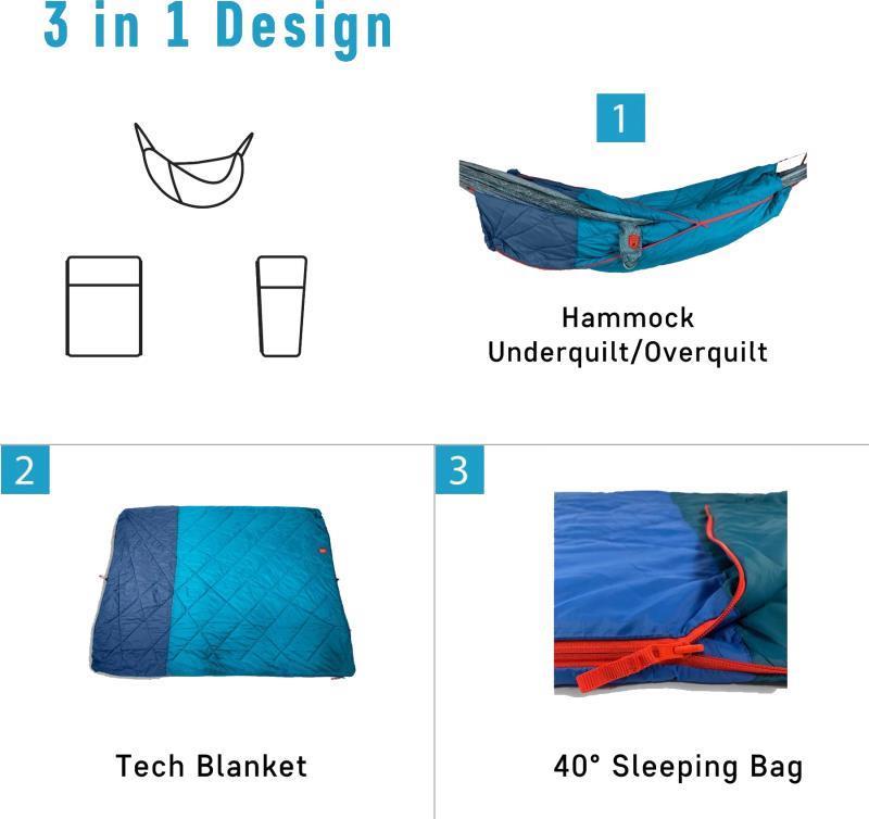 360 ThermaQuilt - Blue / Navy Blue 2