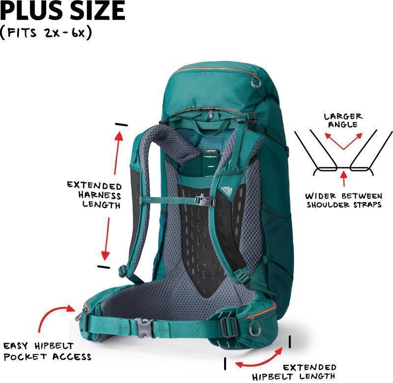 Amber 65 Plus Size - Womens - Dark Teal 4