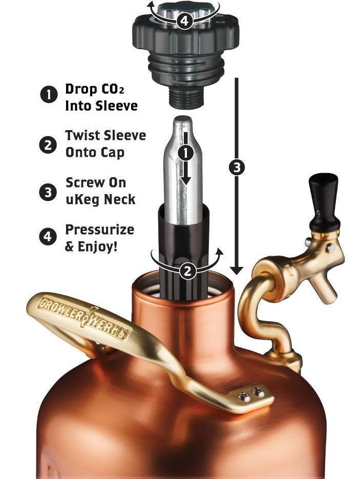 uKeg 128 - Copper Plated - Not Applicable 4