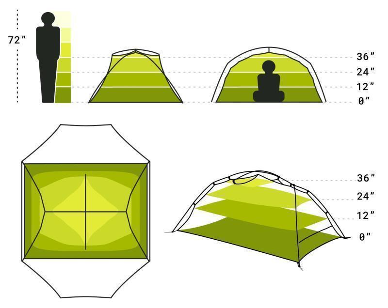 Dagger 3P, 3 Season Tent - Not Applicable 8