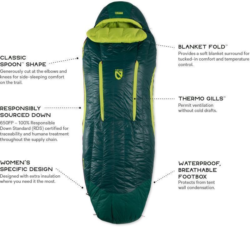 Disco 15, Reg, -9C / 15F - Womens - Electra / Starlit Ridge 13