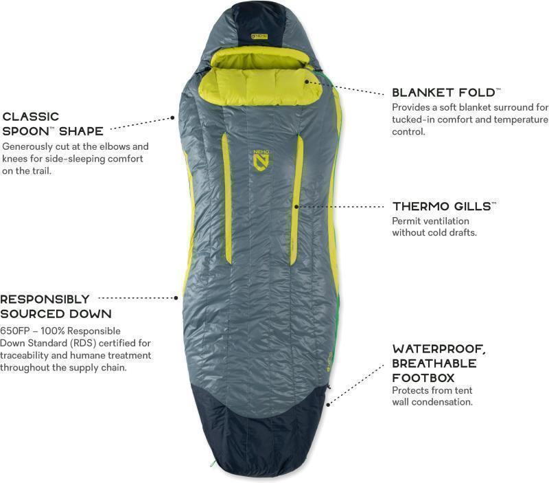 Disco 30, Long, -1C / 30F - Mens - Spark / Fortress 11