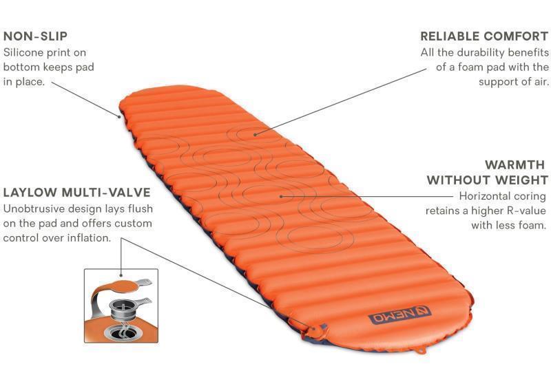 Flyer Long Wide - Not Applicable 8