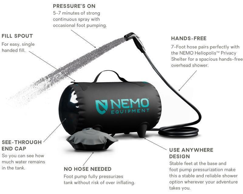 Helio Pressure Shower - Black / Dark Verglas - Dark Verglas 6