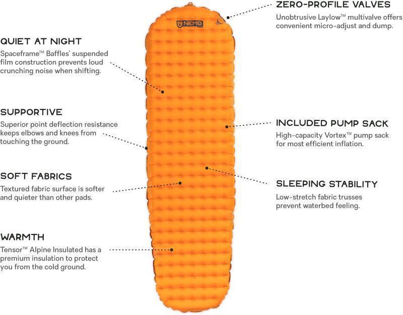 Tensor Alpine Regular Mummy - Mountaineering Orange 5