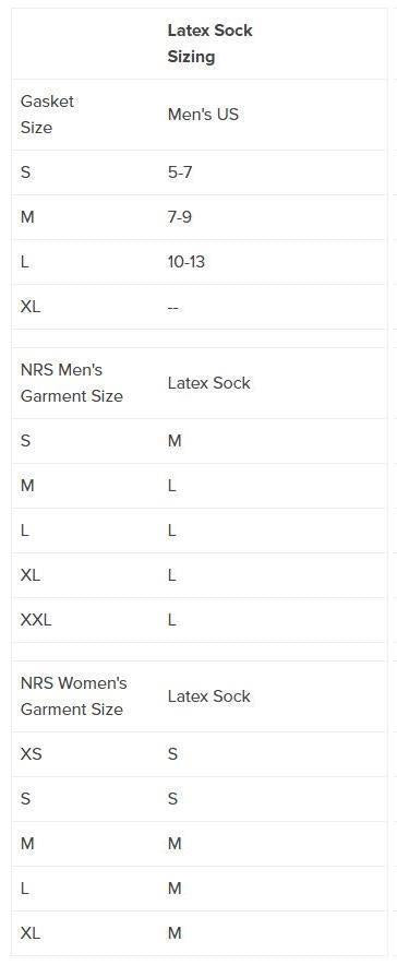 Latex Dry Socks - Not Applicable 3