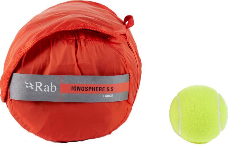 Ionosphere 5.5, Wide Long - Firecracker 6