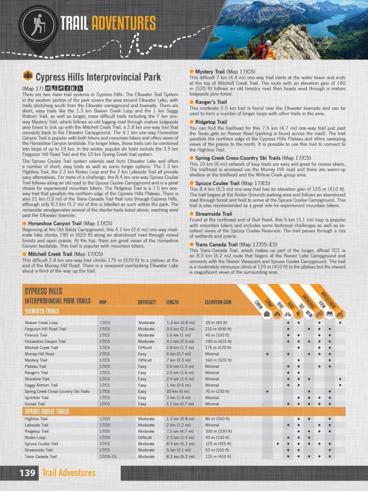 Southern Alberta - Spiral - 4th Edition - Not Applicable 6