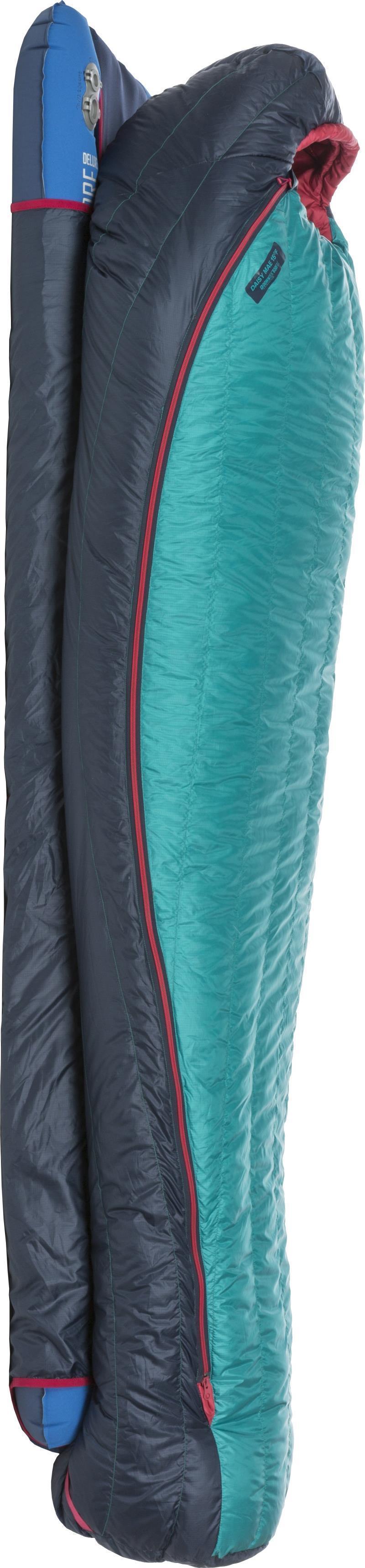 Daisy Mae 15, Petite, -9C / 15F - Womens - Aqua / Navy 3