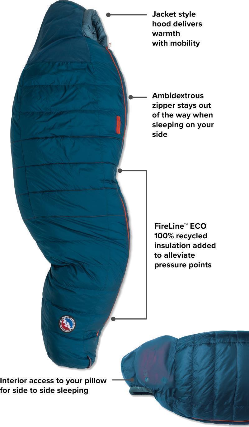 Sidewinder SL 20, -7C / 20F, Reg - Legion Blue / Tapestry 3