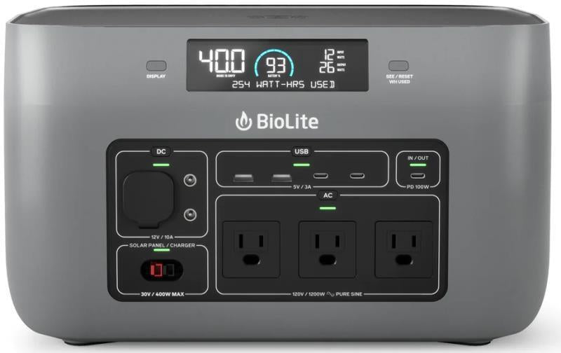 BaseCharge 1500 - not applicable 1