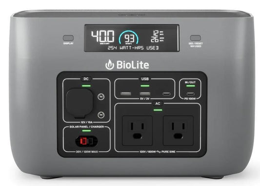 BaseCharge 600 - Not Applicable 2