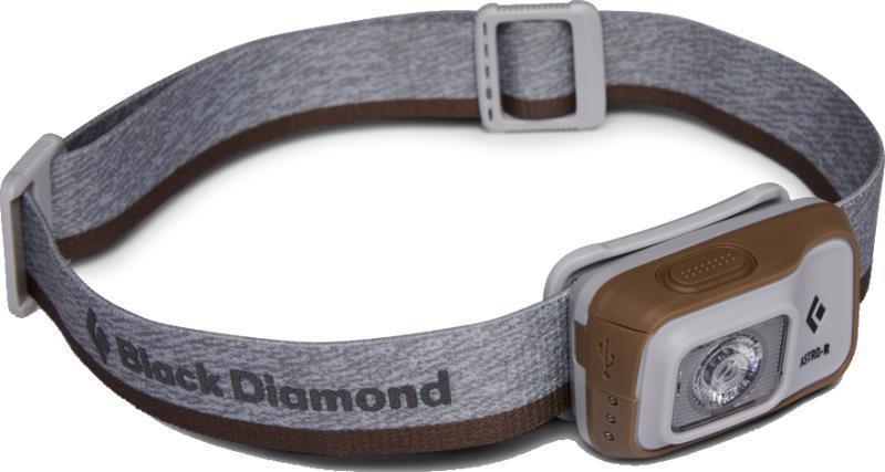 Astro 300-R Headlamp - 300-Lumens - Alloy 1