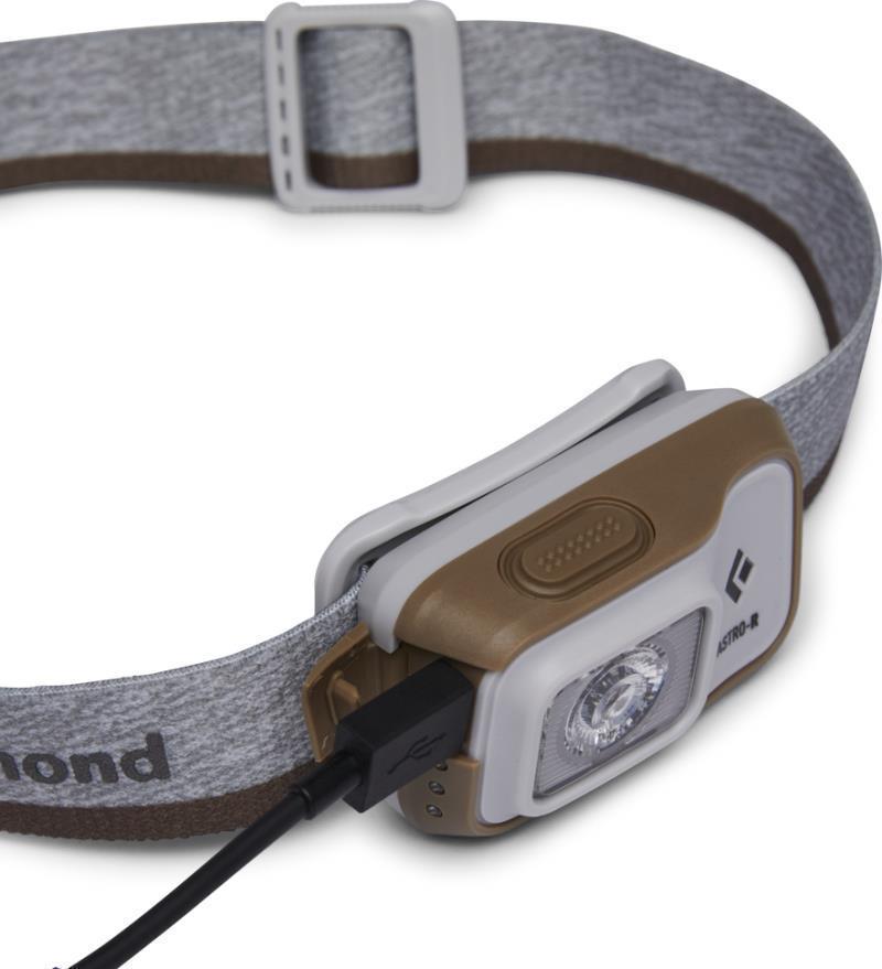 Astro 300-R Headlamp - 300-Lumens - Alloy 5