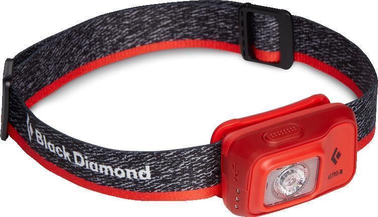 Astro 300-R Headlamp - 300-Lumens - Octane 1