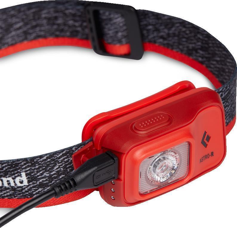 Astro 300-R Headlamp - 300-Lumens - Octane 5