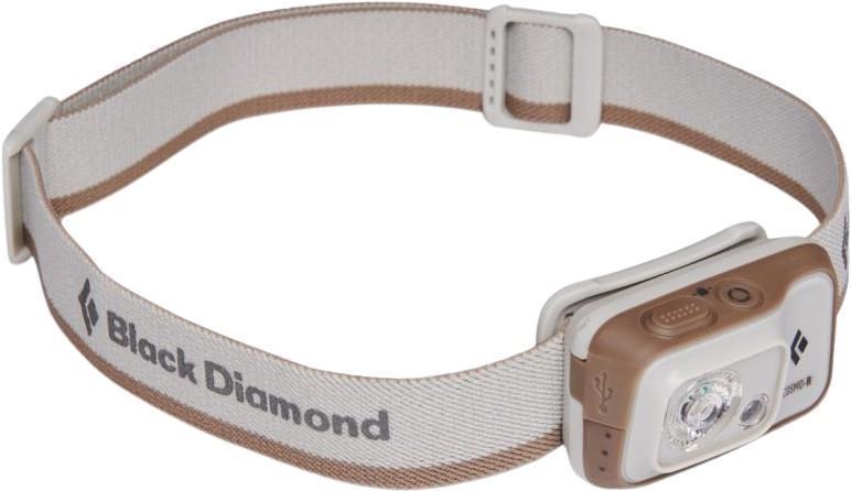 Cosmo 350-R Headlamp - 350-Lumens - Alloy 1