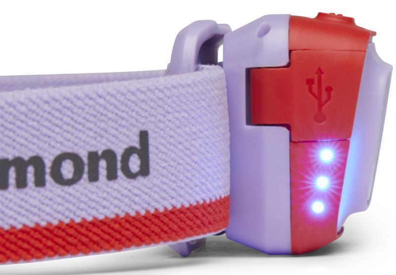Cosmo 350-R Headlamp - 350-Lumens - Lilac 4