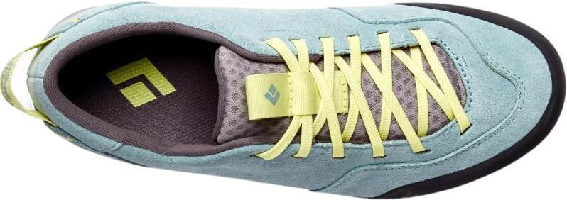 Prime - Womens - Blue Ash 3