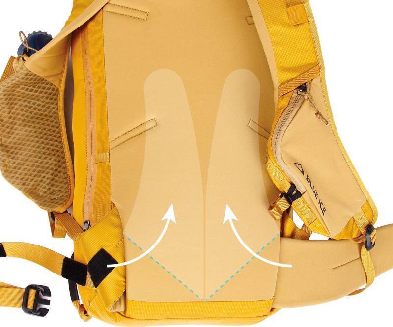 Firecrest 28L - Not Applicable 9