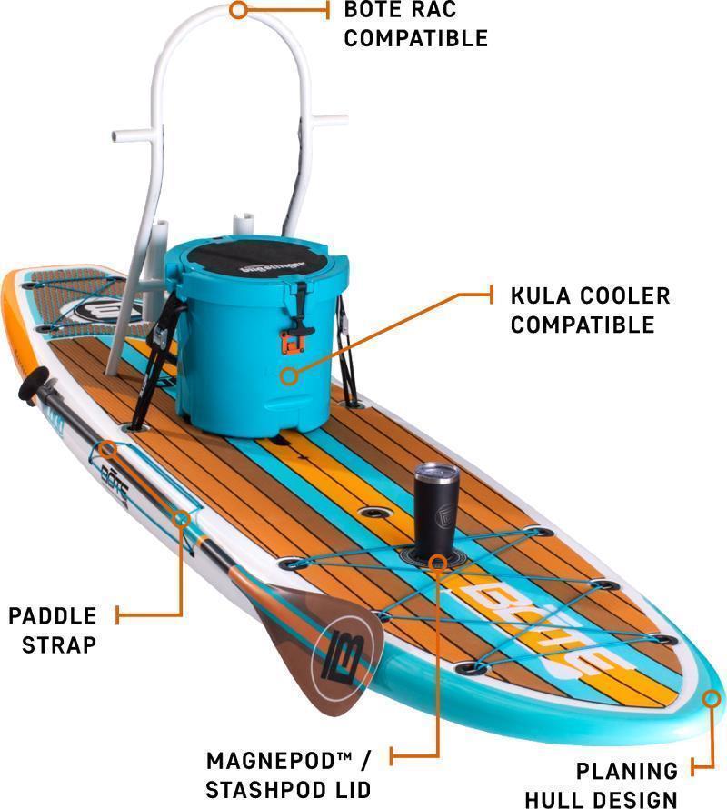 Flood Gatorshell 10`6" - Full Trax 6