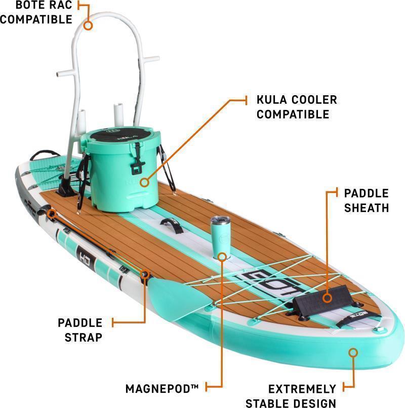 HD Aero 11`6" - Full Trax 5