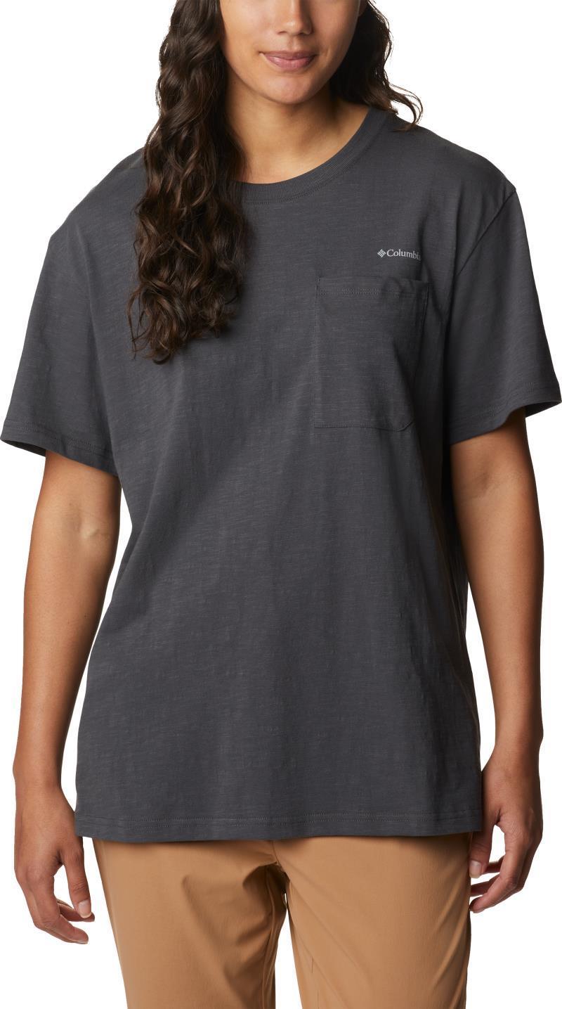 Break It Down Tee - Plus - Womens - Shark 1