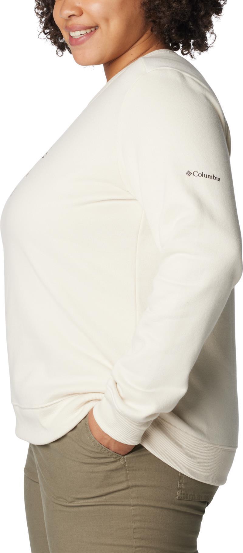 Hart Mountain II Graphic Crew - Plus - Womens - Chalk / Bearly Checkered Peaks 4