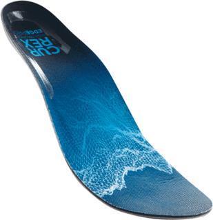 Edgepro High (Blue) - Not Applicable 2