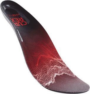 Edgepro Low (Red) - Not Applicable 2