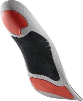 Edgepro Med (Orange) - Not Applicable 5