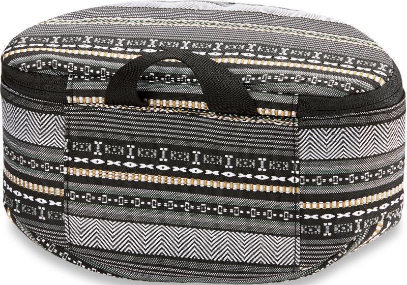 Goggle Stash - zion 1