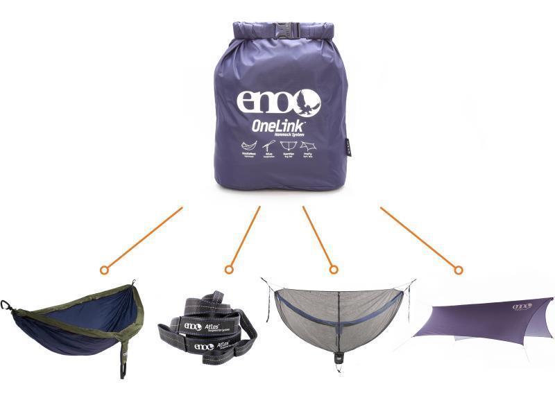OneLink Hammock System - Navy / Olive 3