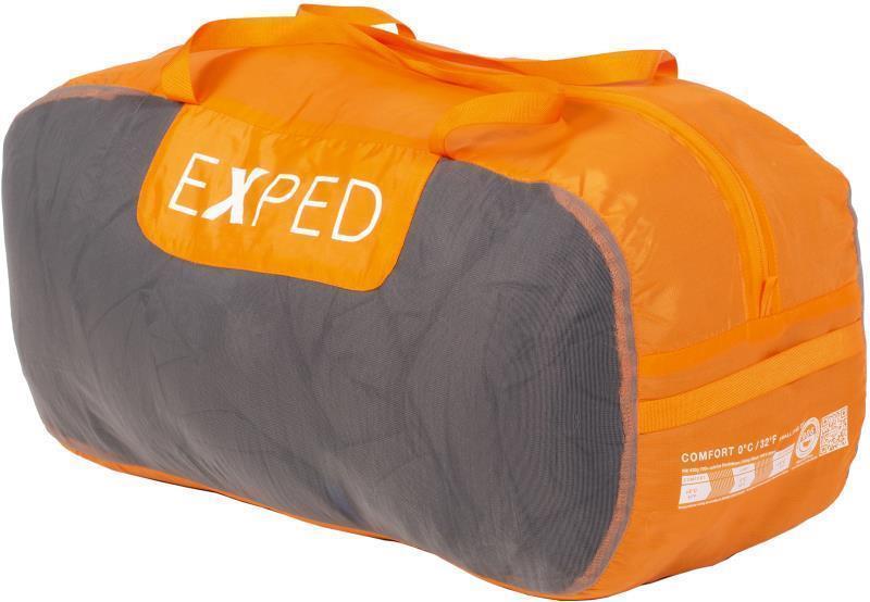 Comfort -10, -10C / 14F - Long - Not Applicable 2