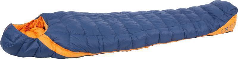 Comfort -5, -5C / 23F - Medium - Not Applicable 2