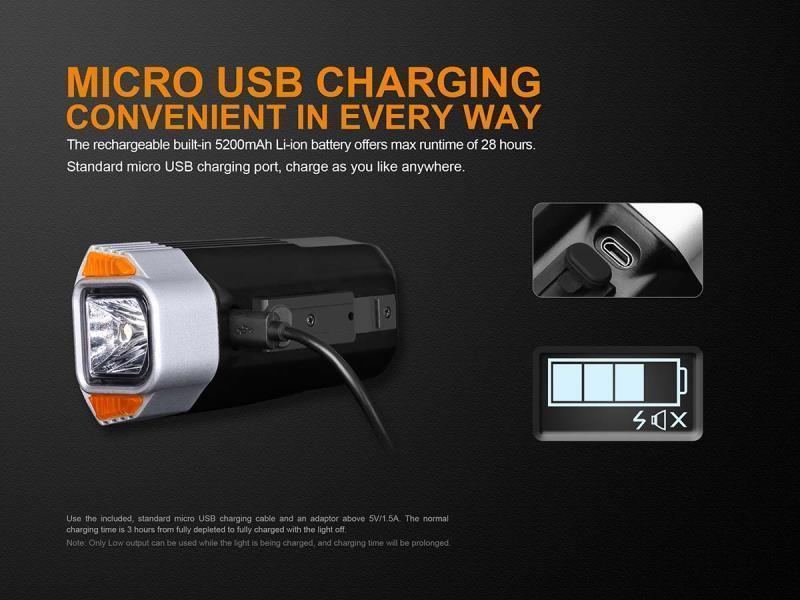 BC35R Bike Light - 1800-Lumens - Not Applicable 12