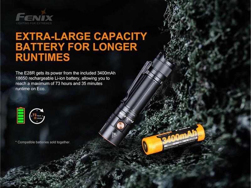 E28R Flashlight - 1500-Lumens - Not Applicable 5