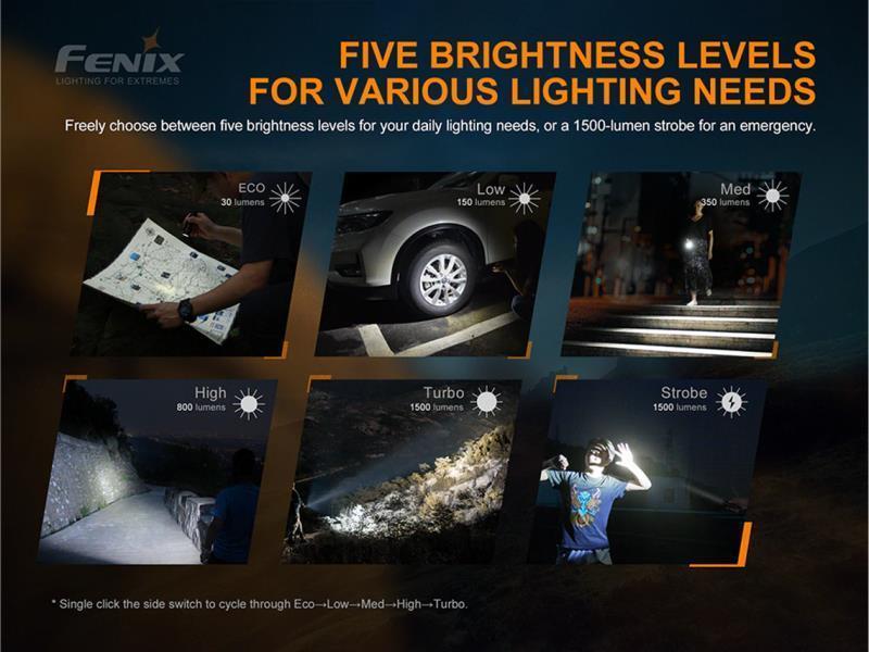 E28R Flashlight - 1500-Lumens - Not Applicable 9