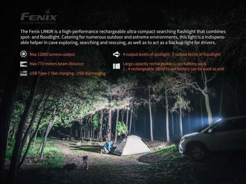 LR40R Flashlight - 12000-Lumens - Not Applicable 3