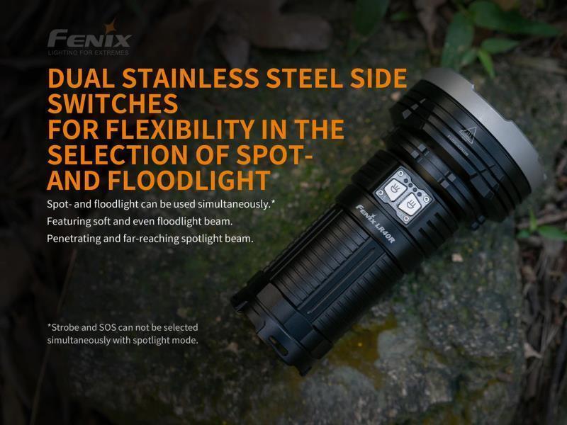 LR40R Flashlight - 12000-Lumens - Not Applicable 5