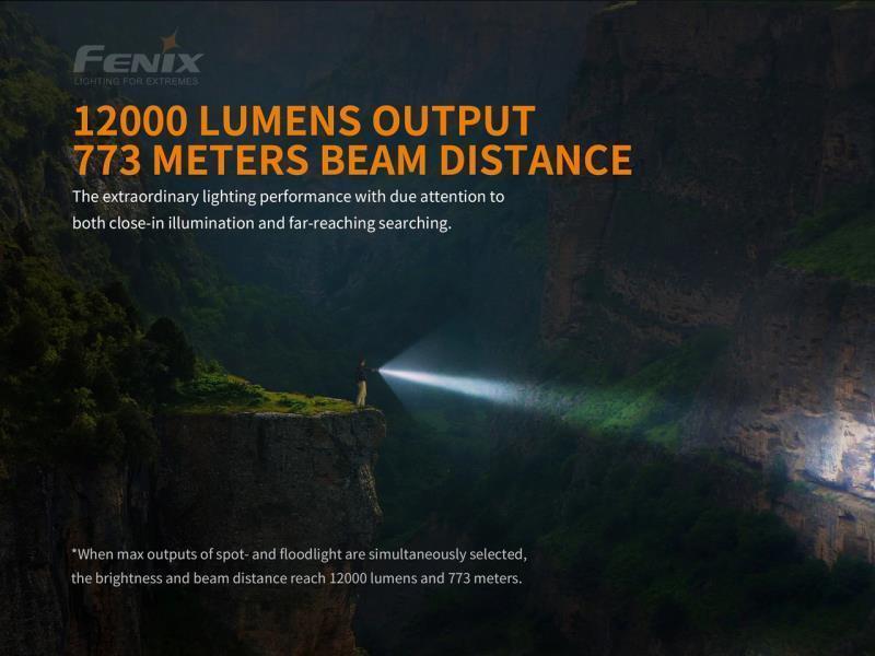 LR40R Flashlight - 12000-Lumens - Not Applicable 7