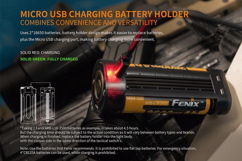 TK35 UE Flashlight - 3200-Lumens - Not Applicable 10