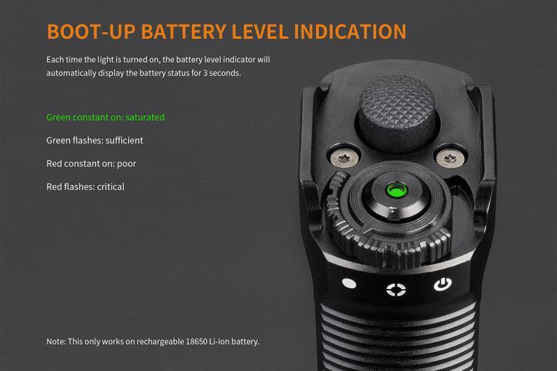 TK35 UE Flashlight - 3200-Lumens - Not Applicable 11