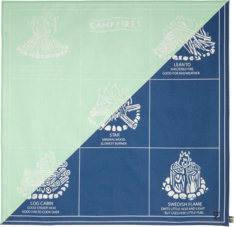Campfire Bandana - Coast Line / Sky 1