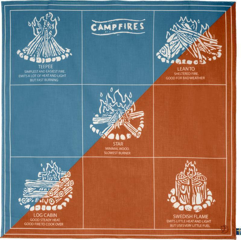 Campfire Bandana - Dawn Blue / Desert Brown 1