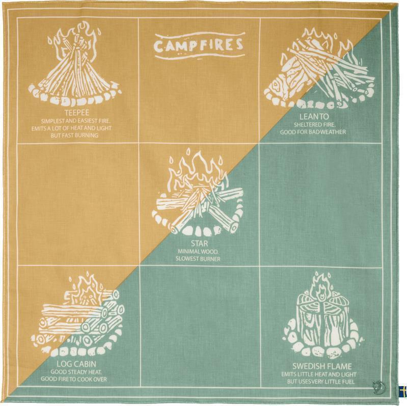 Campfire Bandana - Mais Yellow / Aloe Green 1