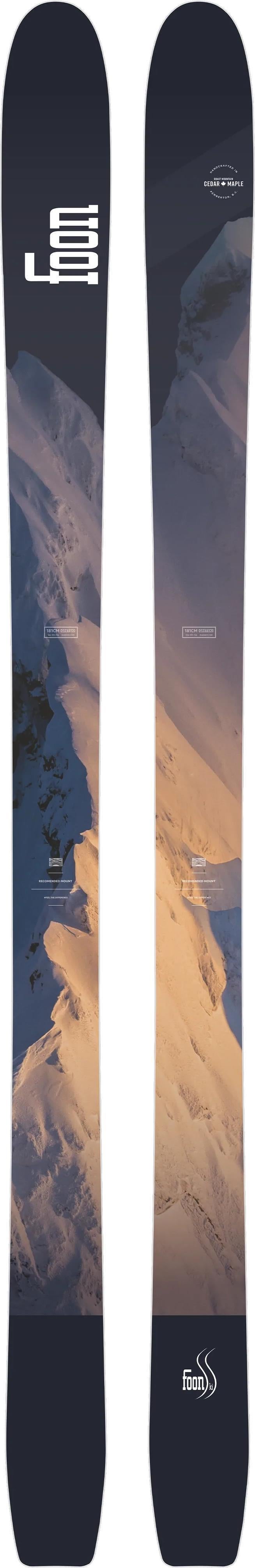 Gretski (22/23) - Not Applicable 1