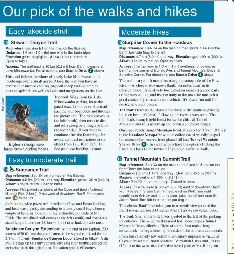 Banff Up Close - 3rd Edition - Not Applicable 5