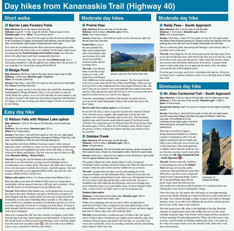 Canmore & Kananaskis Village - Waterproof - Not Applicable 5